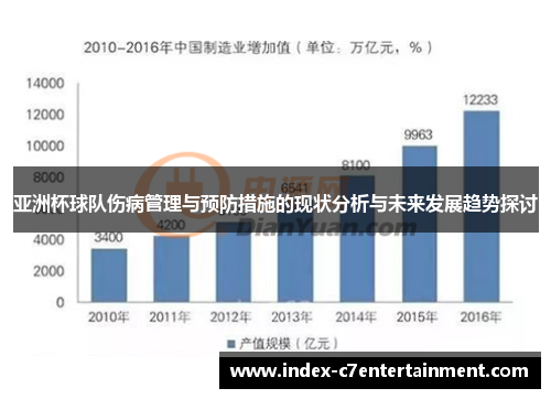 亚洲杯球队伤病管理与预防措施的现状分析与未来发展趋势探讨