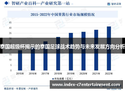 泰国超级杯揭示的泰国足球战术趋势与未来发展方向分析