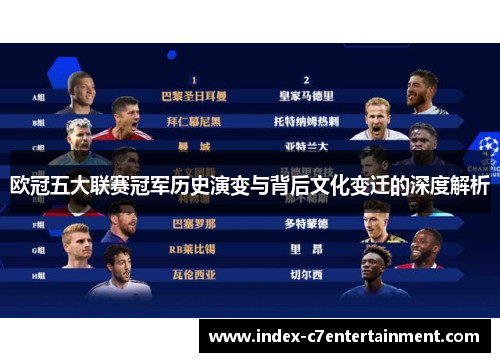欧冠五大联赛冠军历史演变与背后文化变迁的深度解析