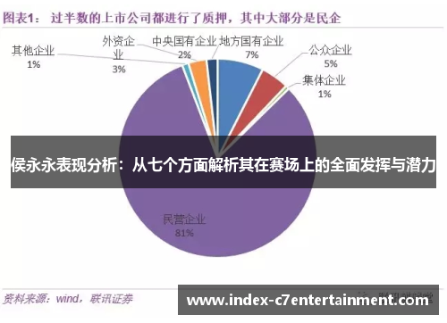 侯永永表现分析：从七个方面解析其在赛场上的全面发挥与潜力