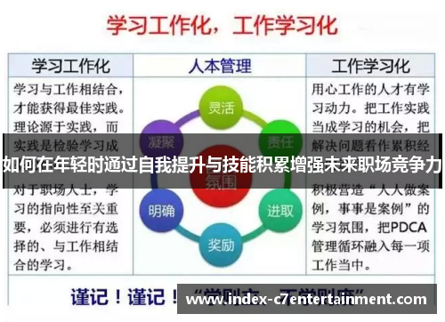 如何在年轻时通过自我提升与技能积累增强未来职场竞争力