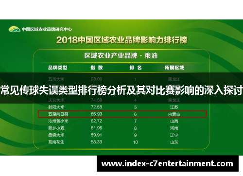 常见传球失误类型排行榜分析及其对比赛影响的深入探讨