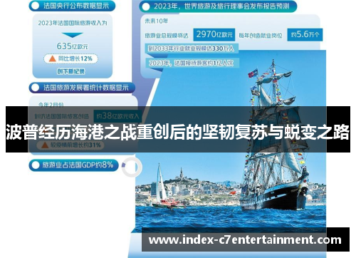 波普经历海港之战重创后的坚韧复苏与蜕变之路
