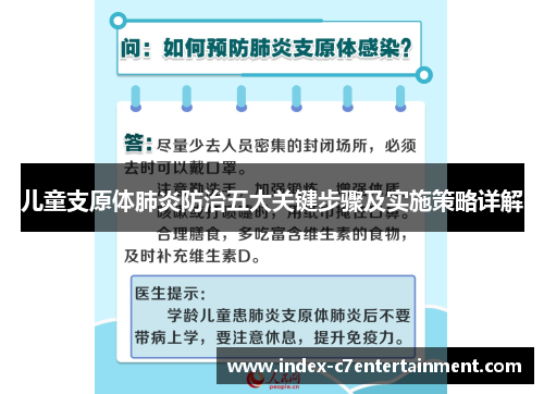 儿童支原体肺炎防治五大关键步骤及实施策略详解