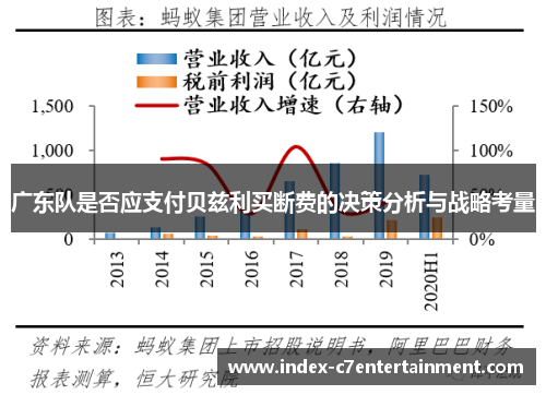 广东队是否应支付贝兹利买断费的决策分析与战略考量
