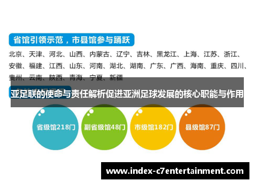 亚足联的使命与责任解析促进亚洲足球发展的核心职能与作用