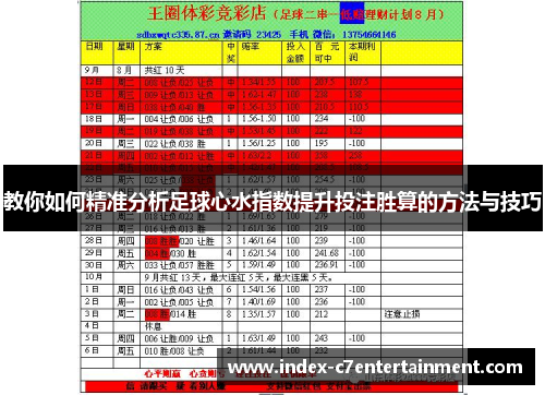 教你如何精准分析足球心水指数提升投注胜算的方法与技巧