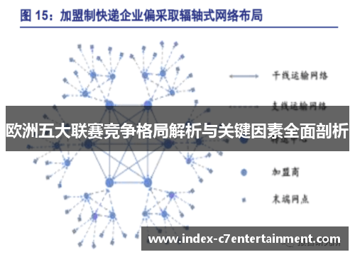 欧洲五大联赛竞争格局解析与关键因素全面剖析