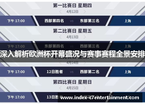 深入解析欧洲杯开幕盛况与赛事赛程全景安排