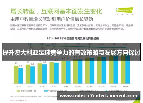 提升澳大利亚足球竞争力的有效策略与发展方向探讨