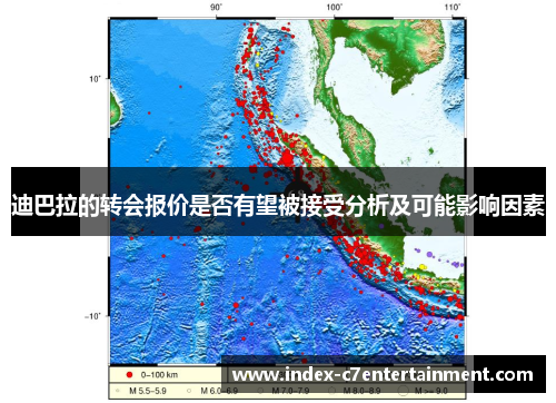 迪巴拉的转会报价是否有望被接受分析及可能影响因素 迪巴拉的转会报价是否有望被接受分析及可能影响因素