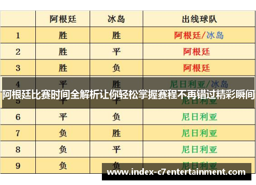 阿根廷比赛时间全解析让你轻松掌握赛程不再错过精彩瞬间