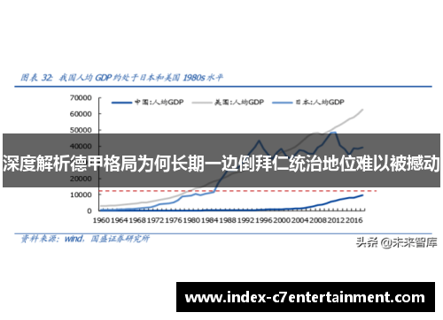 深度解析德甲格局为何长期一边倒拜仁统治地位难以被撼动 深度解析德甲格局为何长期一边倒拜仁统治地位难以被撼动