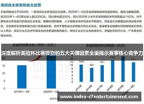 深度解析美冠杯比赛级别的五大关键因素全面揭示赛事核心竞争力 深度解析美冠杯比赛级别的五大关键因素全面揭示赛事核心竞争力