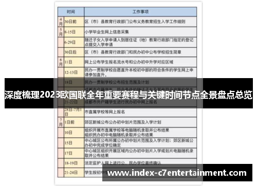 深度梳理2023欧国联全年重要赛程与关键时间节点全景盘点总览 深度梳理2023欧国联全年重要赛程与关键时间节点全景盘点总览