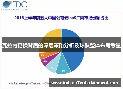 瓦拉内更换背后的深层策略分析及球队整体布局考量 瓦拉内更换背后的深层策略分析及球队整体布局考量