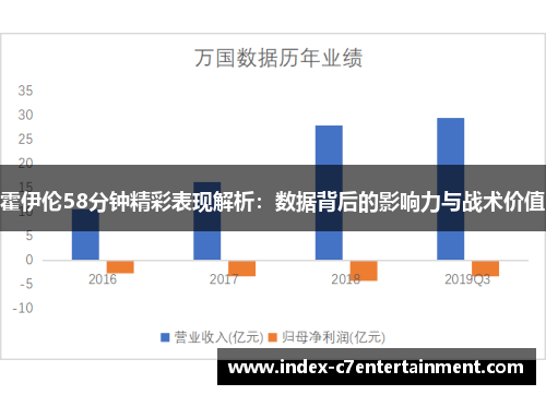 霍伊伦58分钟精彩表现解析：数据背后的影响力与战术价值