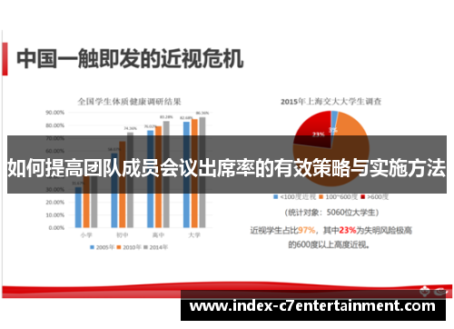 如何提高团队成员会议出席率的有效策略与实施方法 如何提高团队成员会议出席率的有效策略与实施方法