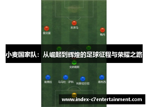 小麦国家队：从崛起到辉煌的足球征程与荣耀之路