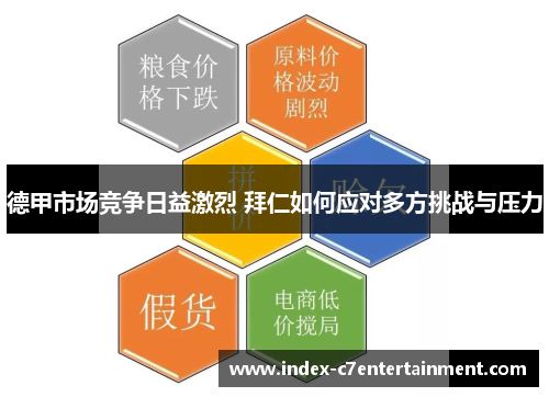 德甲市场竞争日益激烈 拜仁如何应对多方挑战与压力