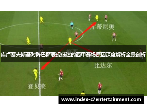 库卢塞夫斯基对阵巴萨表现低迷的西甲赛场原因深度解析全景剖析 库卢塞夫斯基对阵巴萨表现低迷的西甲赛场原因深度解析全景剖析