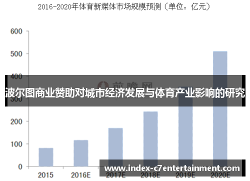 波尔图商业赞助对城市经济发展与体育产业影响的研究
