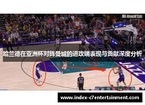 哈兰德在亚洲杯对阵曼城的进攻端表现与贡献深度分析