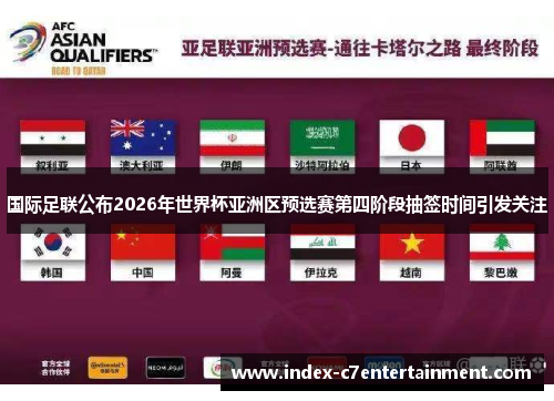 国际足联公布2026年世界杯亚洲区预选赛第四阶段抽签时间引发关注