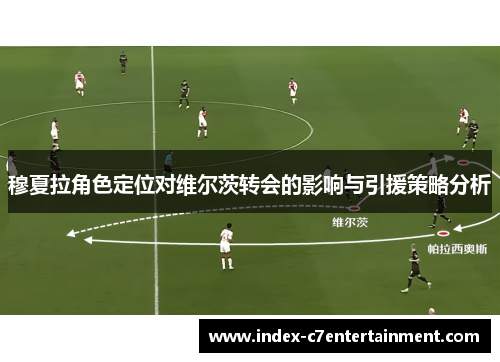 穆夏拉角色定位对维尔茨转会的影响与引援策略分析