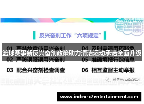 篮球赛事新反兴奋剂政策助力清洁运动承诺全面升级