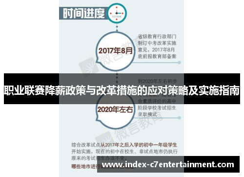 职业联赛降薪政策与改革措施的应对策略及实施指南 职业联赛降薪政策与改革措施的应对策略及实施指南